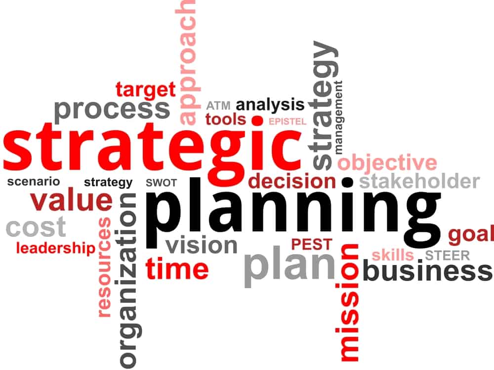 Creative Strategic Planning & Leadership